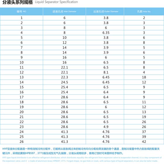 精益黄铜技术参数