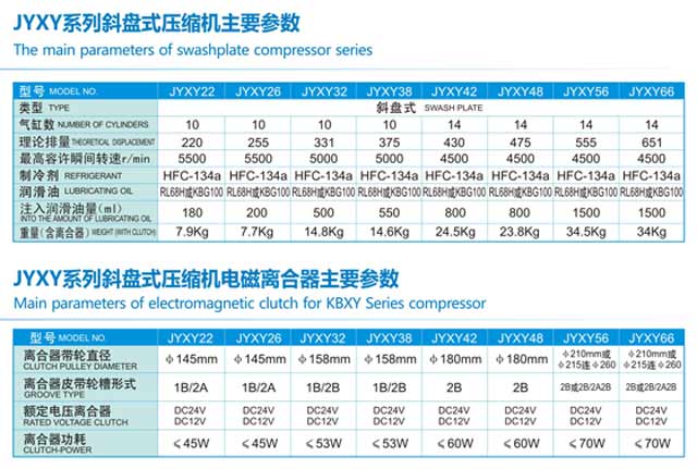 精益压缩机KYXY56